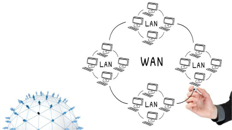 Mengenal Tiga Jenis Utama Koneksi WAN
